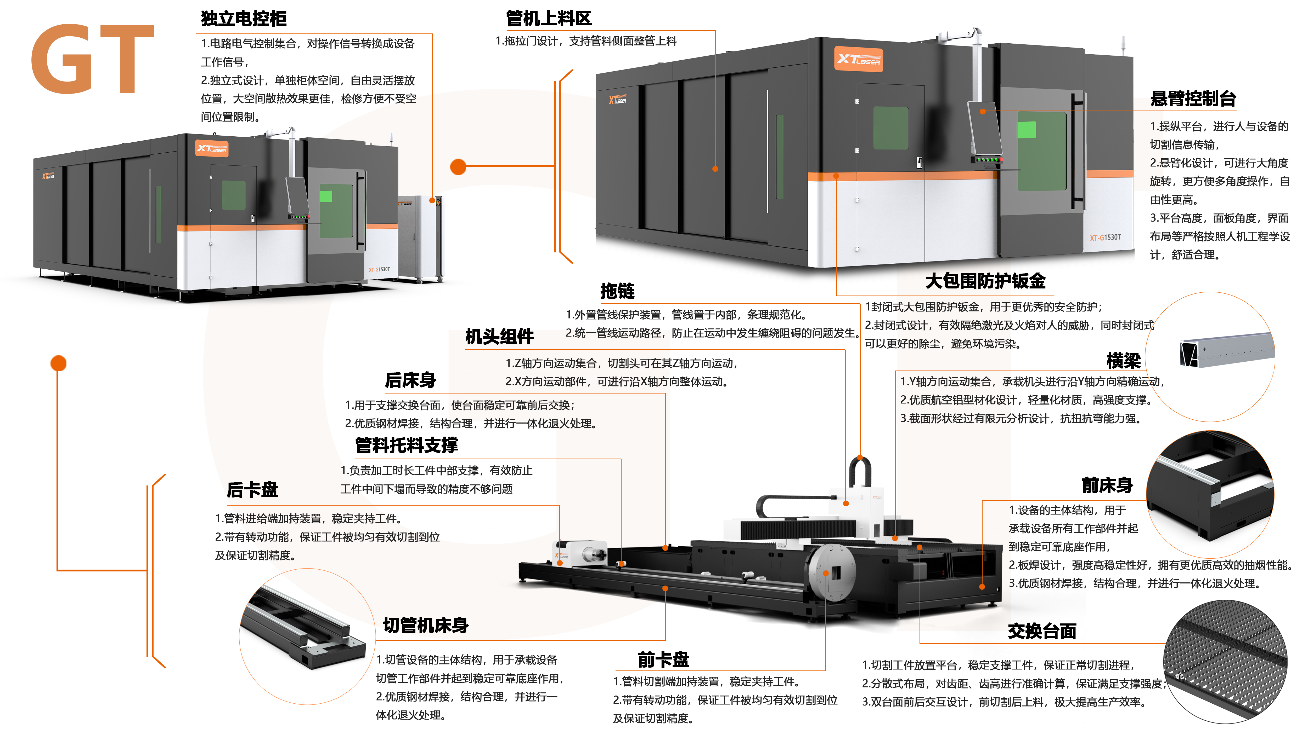 GT-全包围板管一体激光切割机